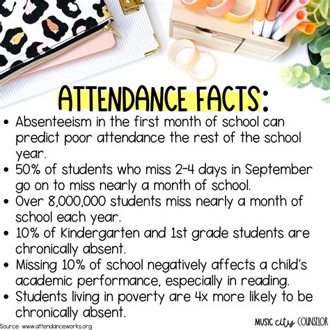 Information for Students .